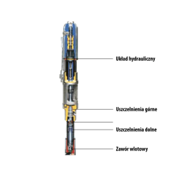 Wagner HeavyCoat 970G paint and filler unit | Great Price | Online Store - Norwit.pl