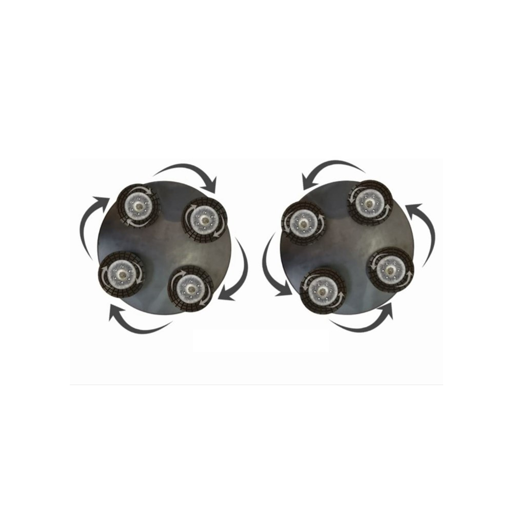 RIGHT SQUARE Blade 2X1170/2x1200mm WITH 4 ROTATING HEADS PER RETURN | Great Price | Online Store - Norwit.pl