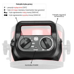 Nagrzewnica elektryczna Toolsa TA-ER2C | NORWIT.PL