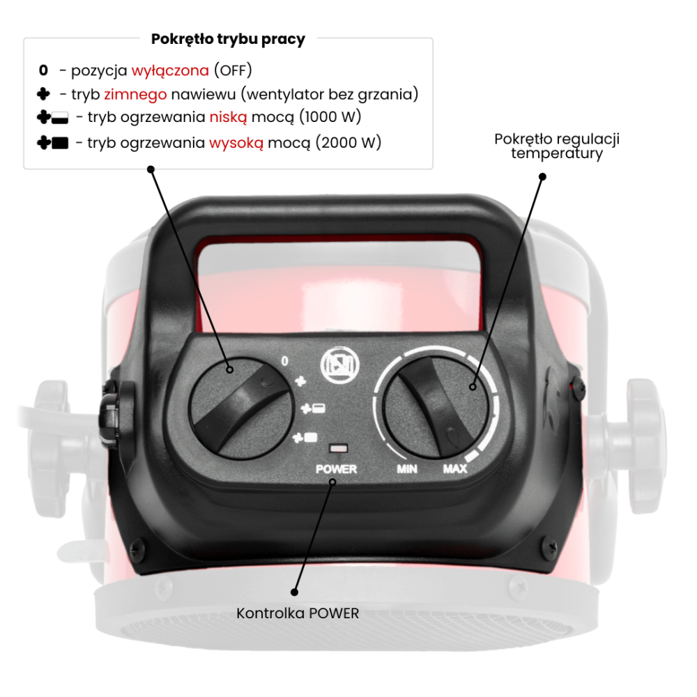 Nagrzewnica elektryczna Toolsa TA-ER2C | NORWIT.PL