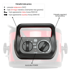 Nagrzewnica elektryczna Toolsa TA-ER2C | NORWIT.PL