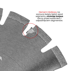 Tarcza diamentowa do świeżego betonu Toolsa Fresh Green Concrete 350 | NORWIT.PL