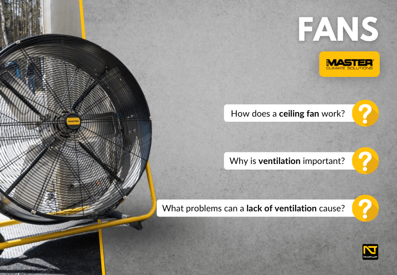 Master Industrial Fans – Types, Applications and Model Ranking | NORWIT.PL